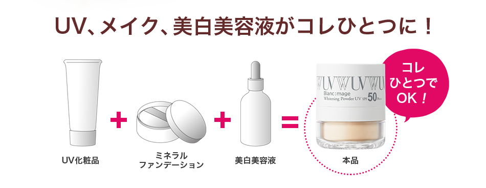 UV、メイク、美白美容液がコレひとつに!