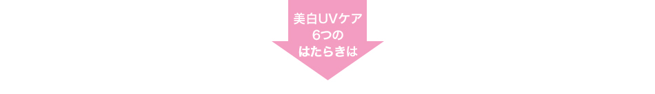 【ブランマージュ 薬用ホワイトニングパウダーUV50】美白UVケア 6つのはたらきは