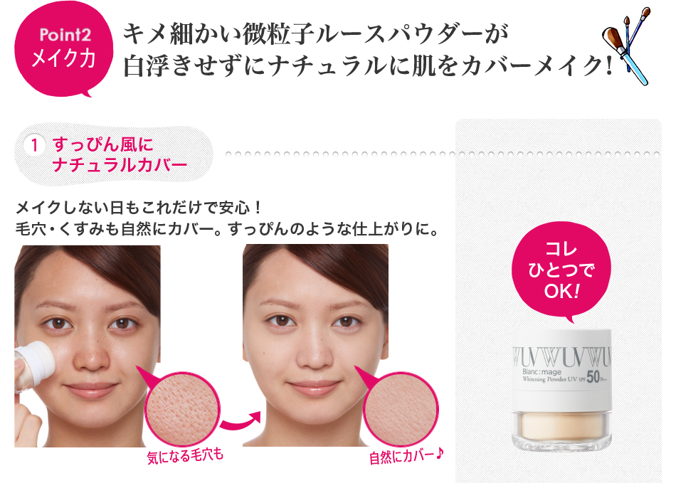 Point2 メイク力