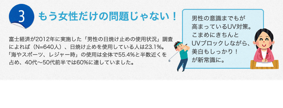 メイク時間が短くなりました