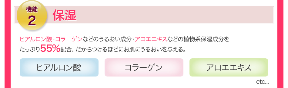 機能2 保湿