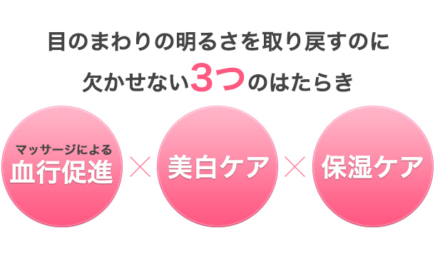 目のまわりの明るさを取り戻すのに欠かせない3つのはたらき マッサージによる血行促進 美白ケア 保湿ケア