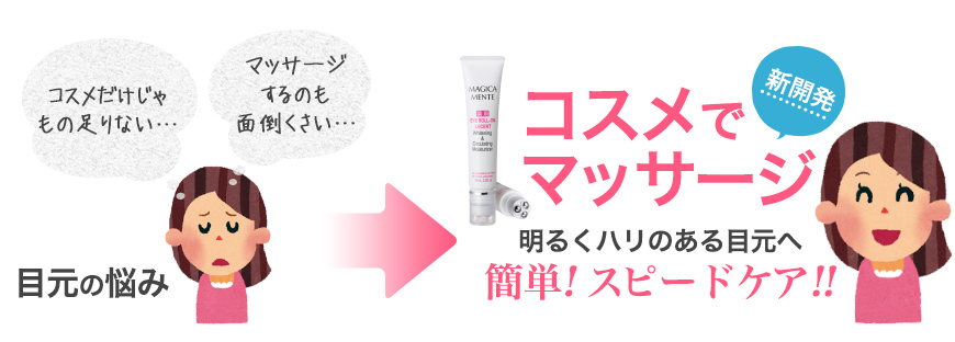 コスメでマッサージ 明るくハリのある目元へ簡単! スピードケア!!