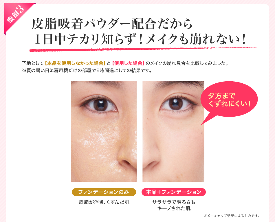 機能３　皮膚吸着パウダー配合だから1日中テカり知らず！メイクも崩れない！