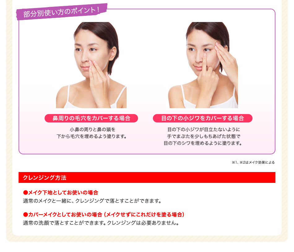 部分別使い方のポイント！