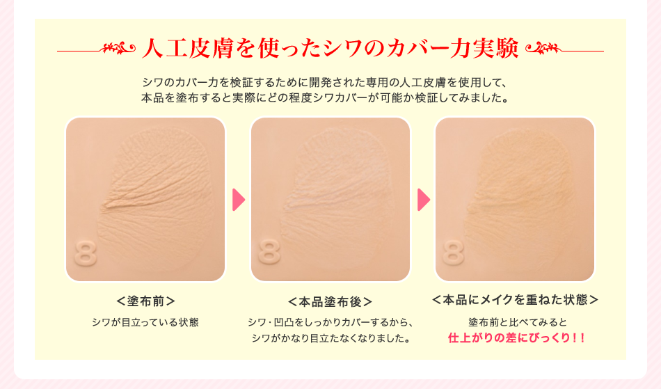 人工皮膚を使ったシワのカバー力実験