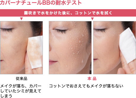 カバーナチュールBBの耐水テスト 霧吹きで水をかけた後に、コットンで水を拭く メイクが落ち、カバーしていたシミが見えてしまう コットンでおさえてもメイクが落ちない