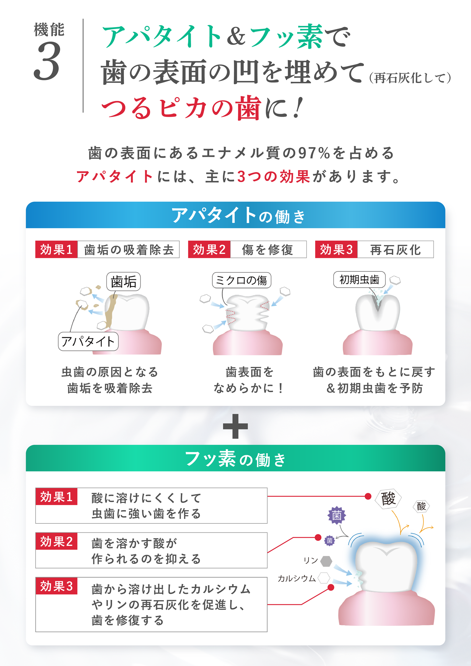 薬用ホワイトニング デンタワンAP