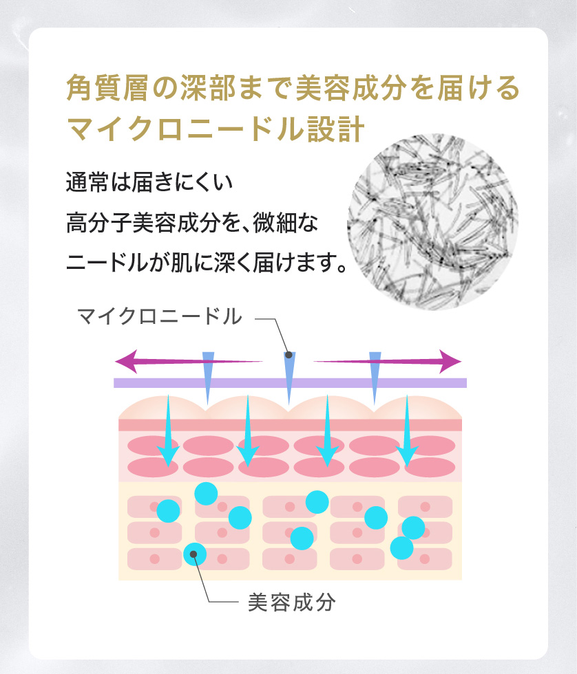 アイタイトセラムル