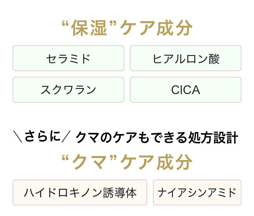 アイタイトセラムル