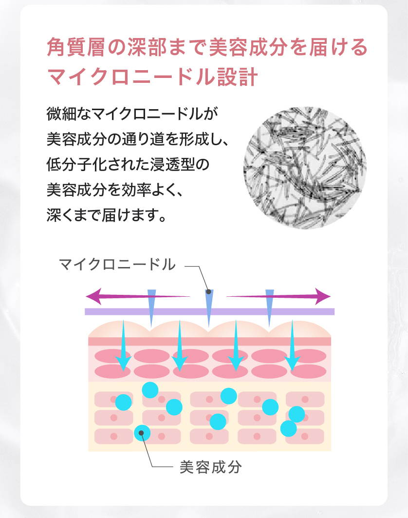 アンスキールタイトジェル
