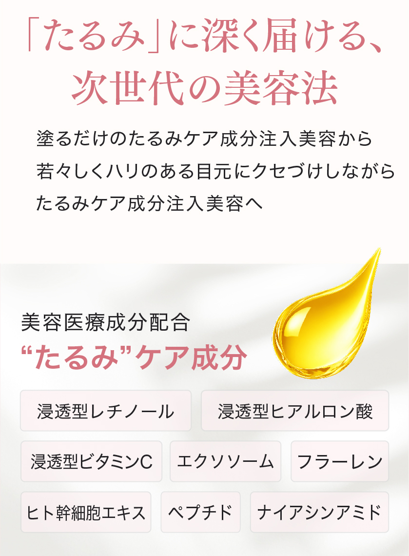 アンスキールタイトジェル