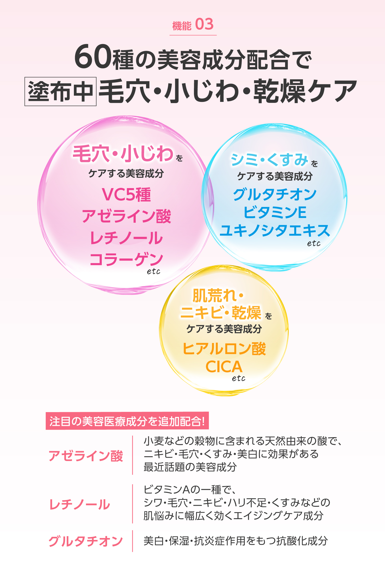 アンジエンド ピンクプライマー