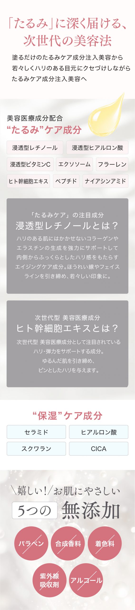 アンスキールタイトジェル