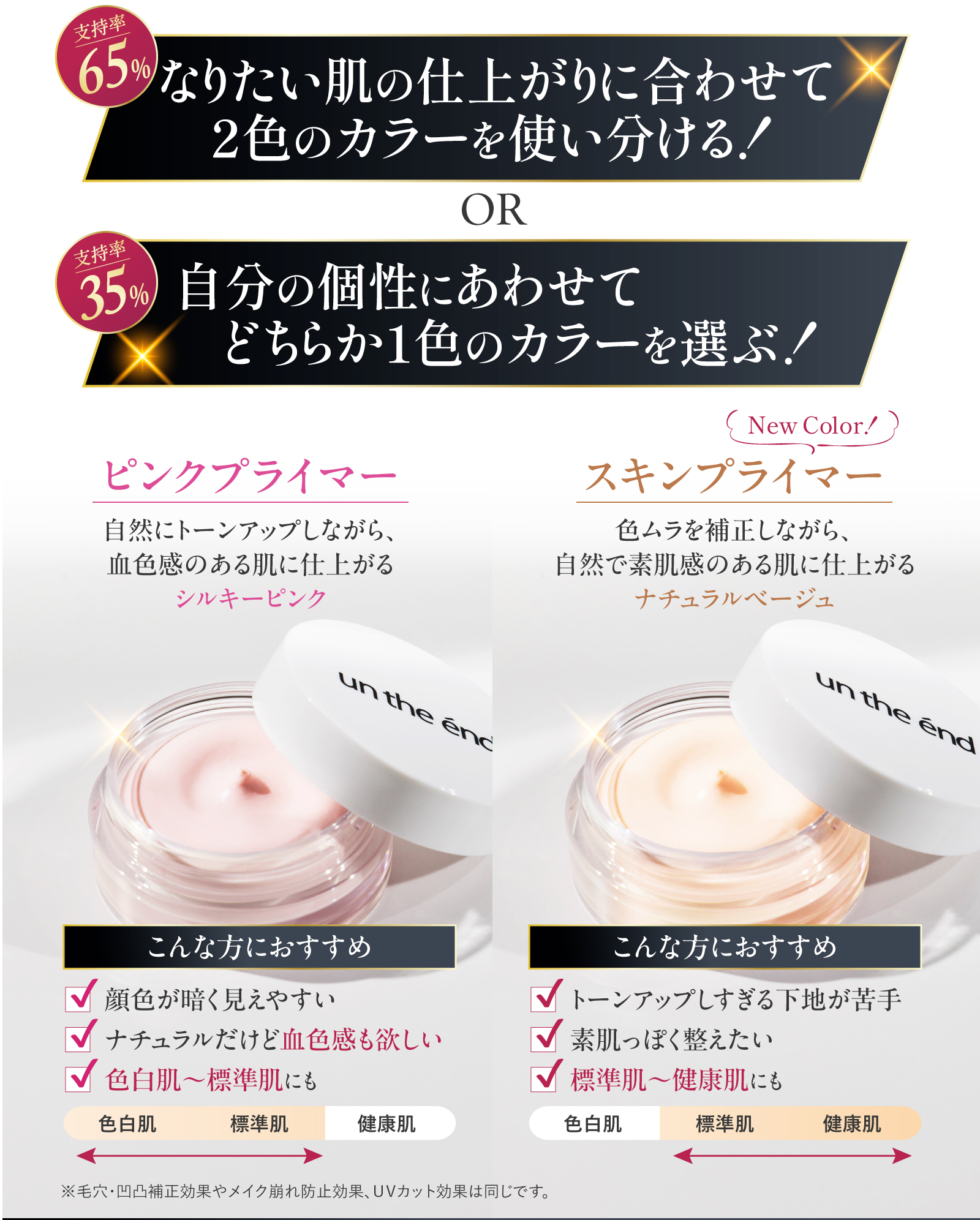 スキンプライマー