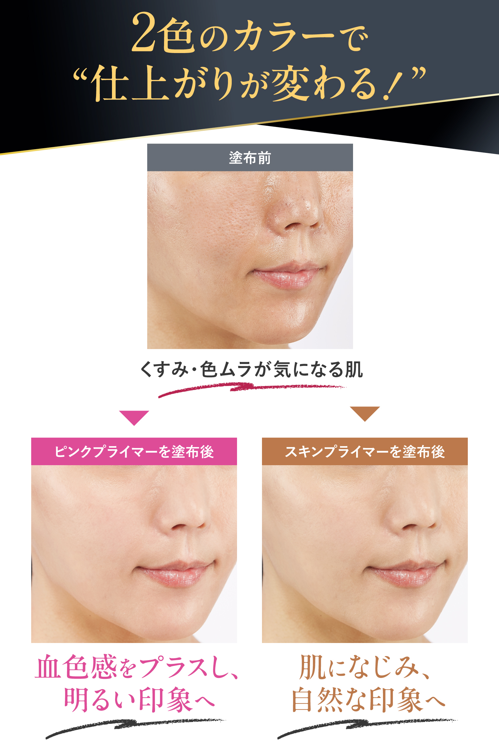 スキンプライマー