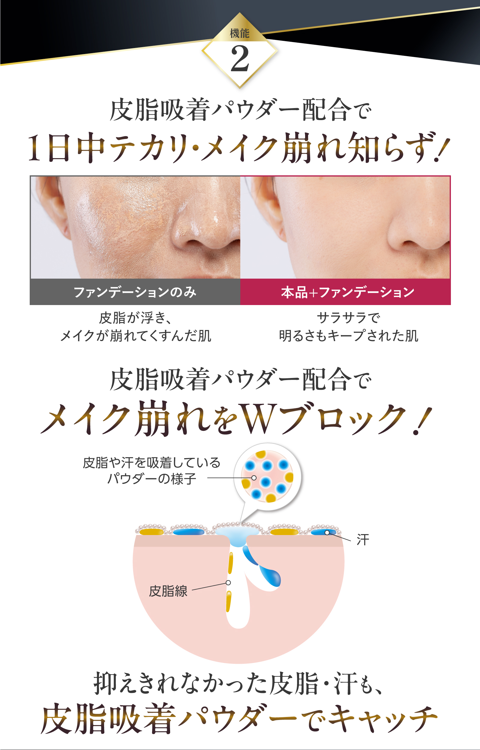 スキンプライマー