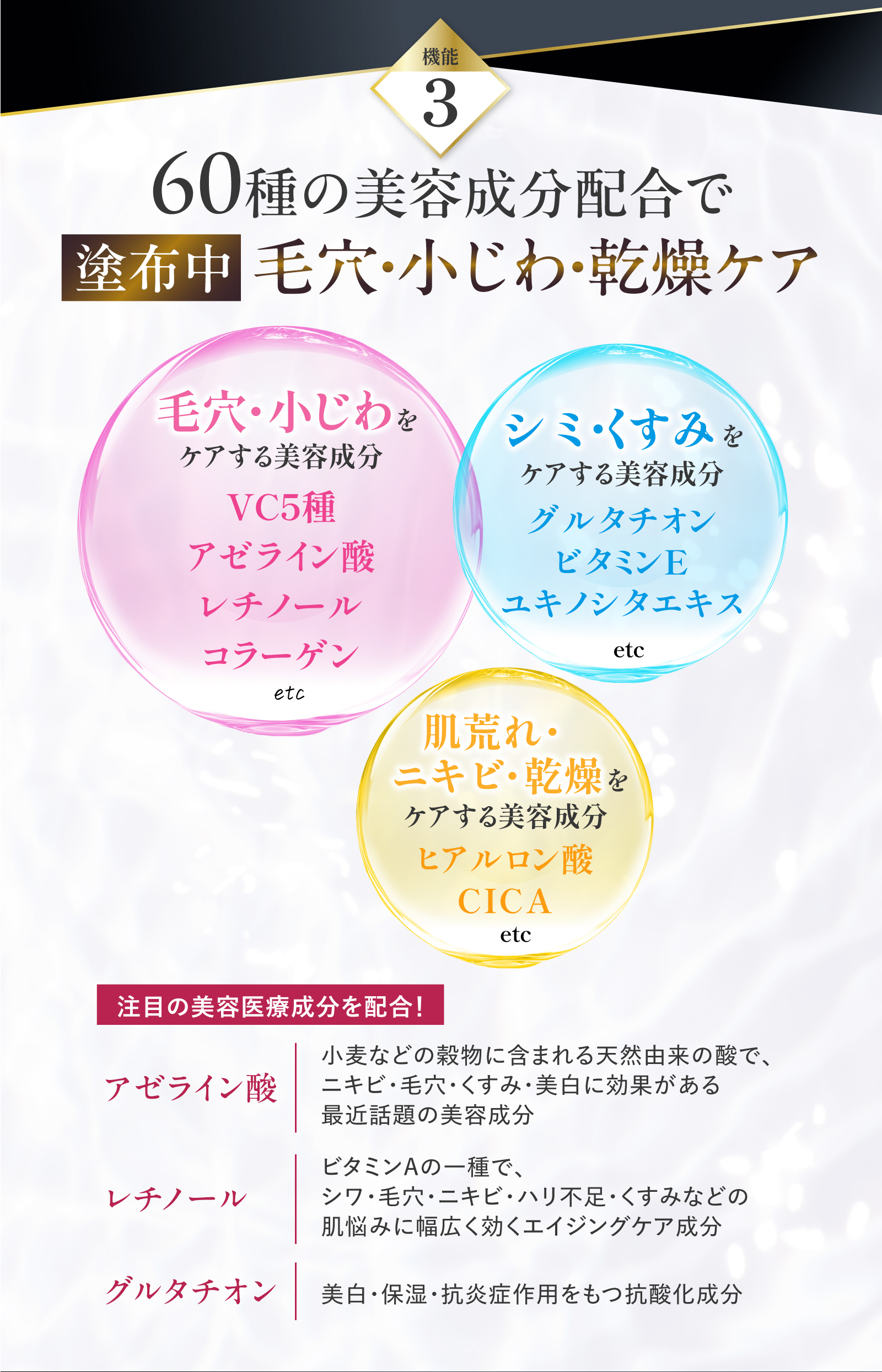 スキンプライマー