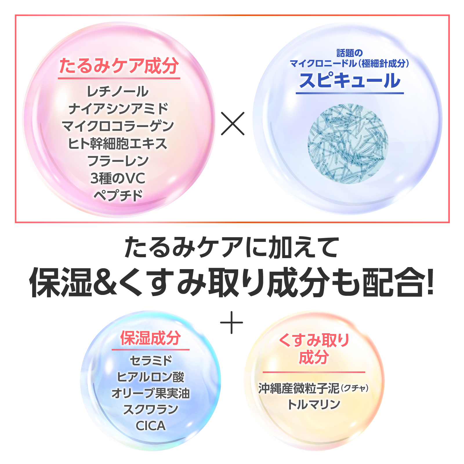 アンスキールタイトジェル