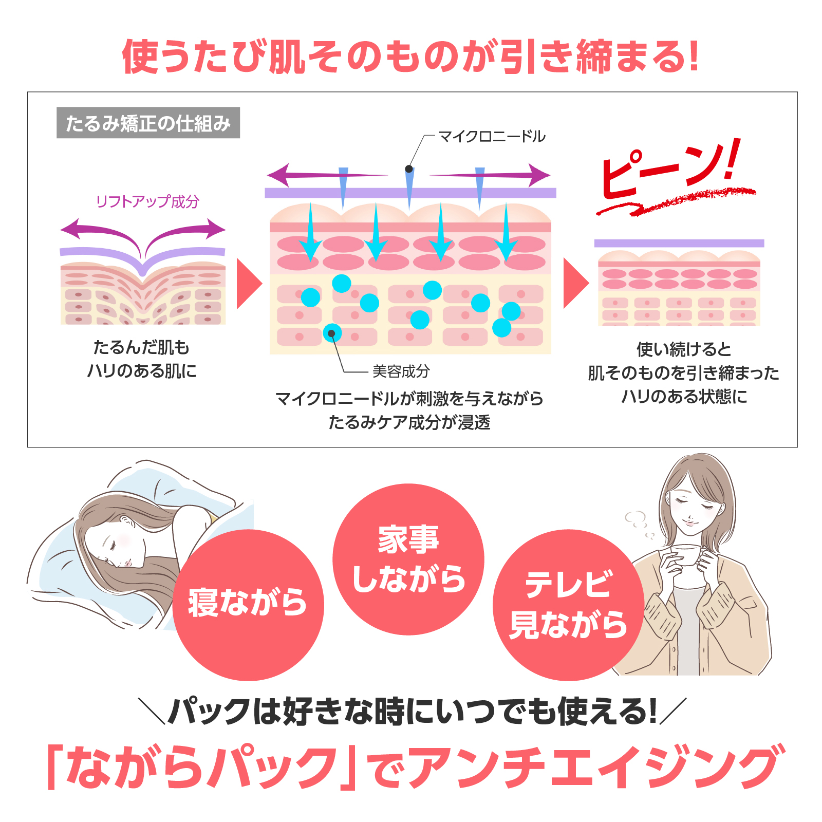 アンスキールタイトジェル