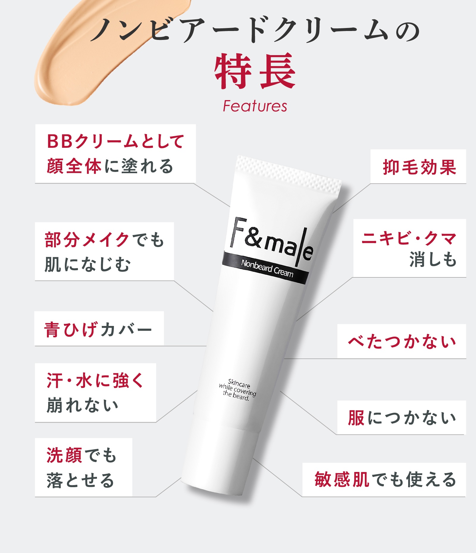 ノンビアードクリーム②