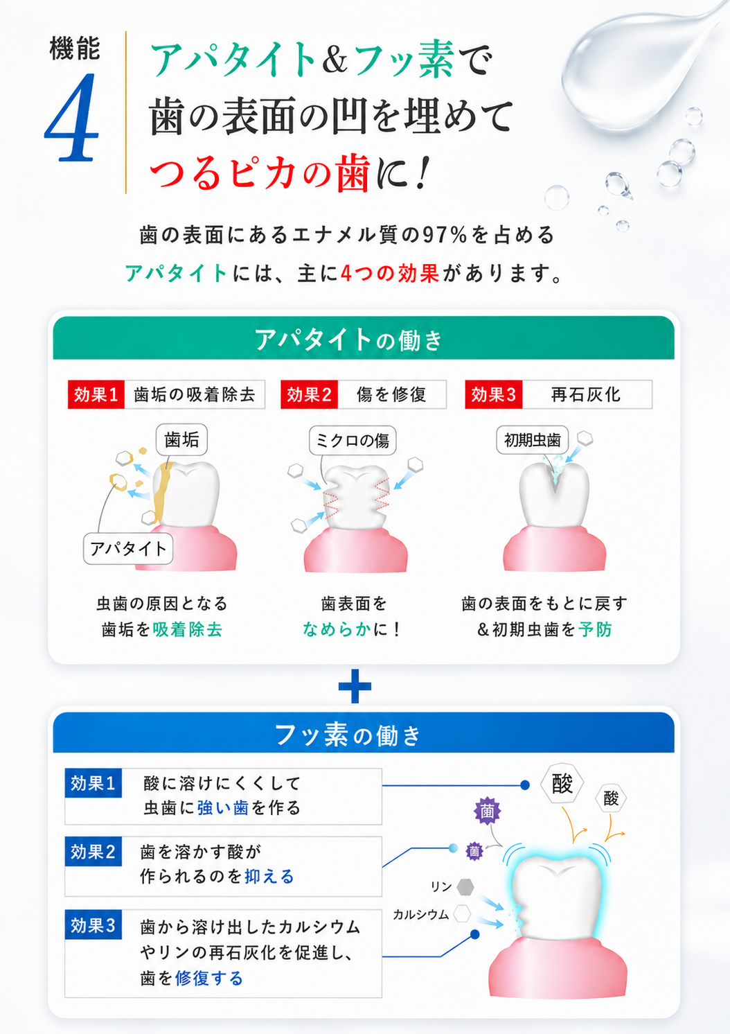 薬用ホワイトニング デンタワンAP