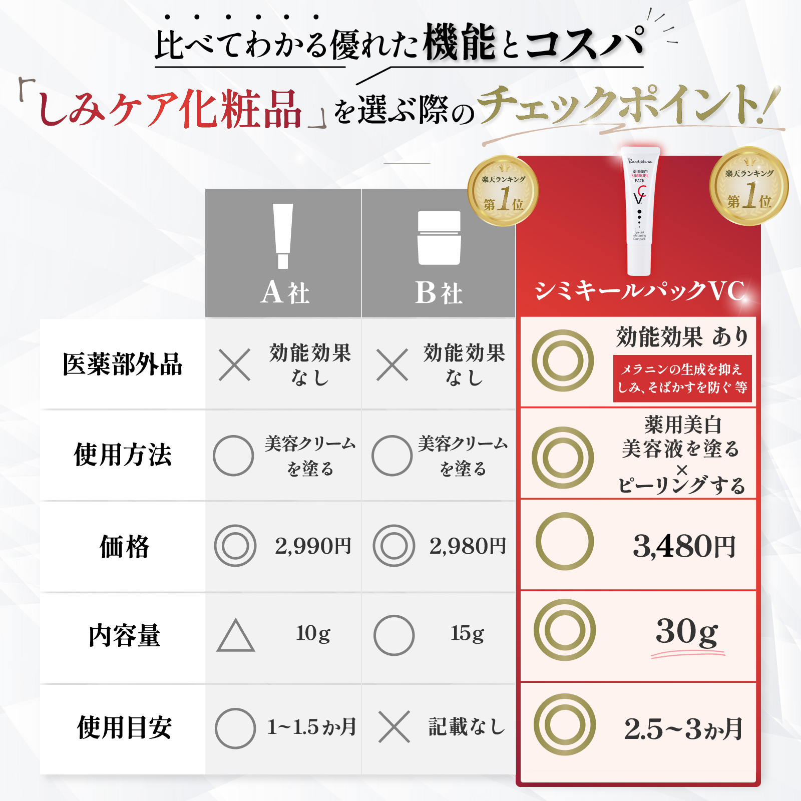 気になるシミや黒ずみに塗ってはがすだけ！　グラングレイ　薬用美白シミキールパックS