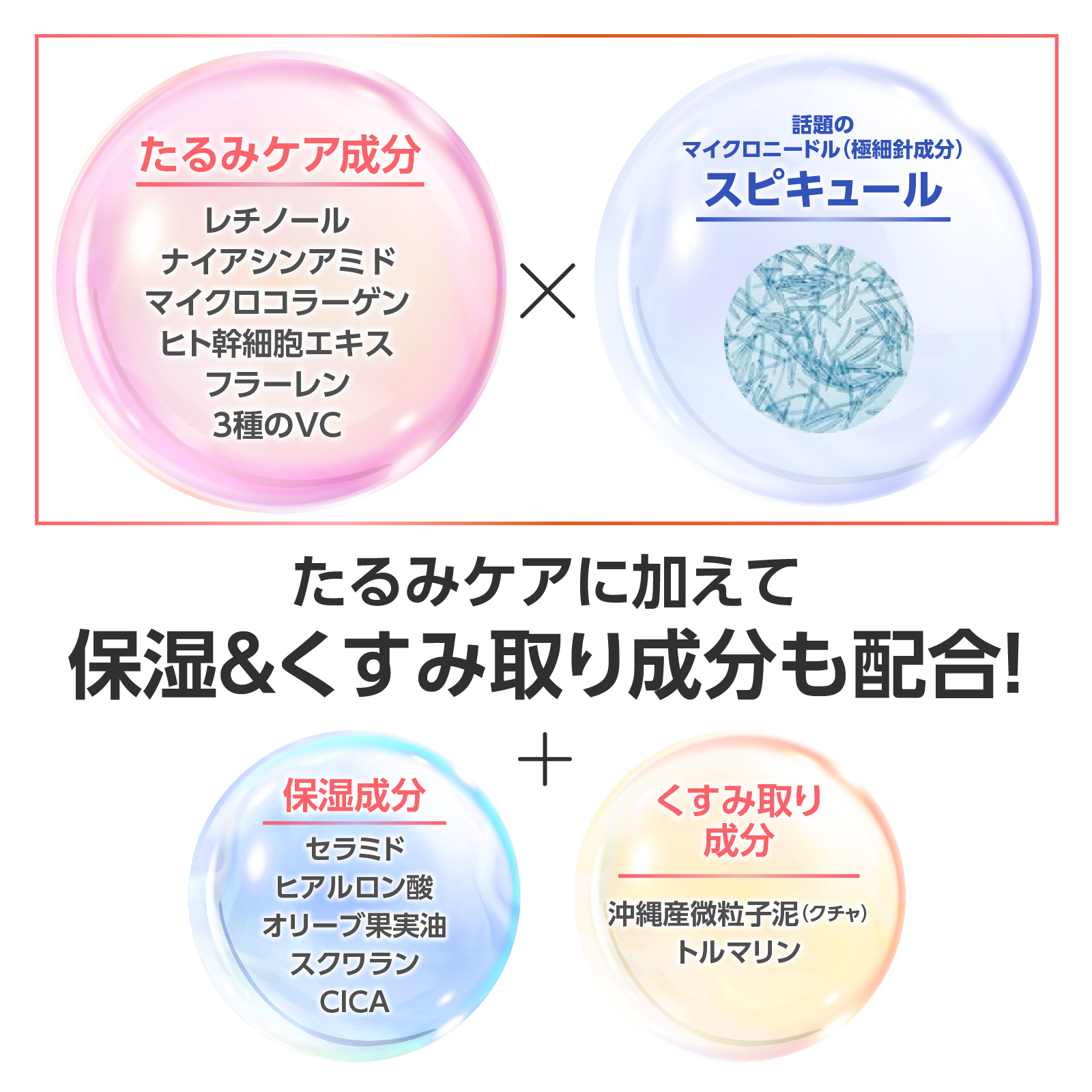 アンスキールタイトジェル