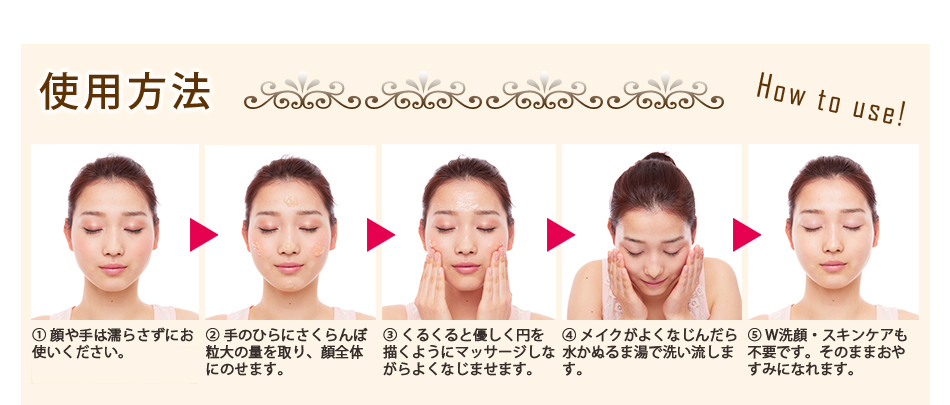 使用方法