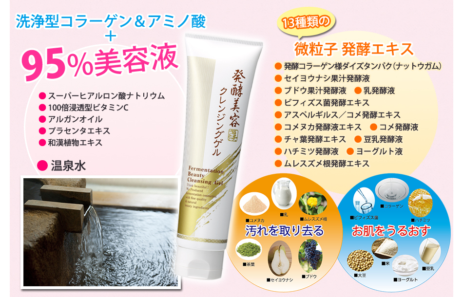 機能2 汚れを落とすだけでなく、しっかりと肌を潤す!
