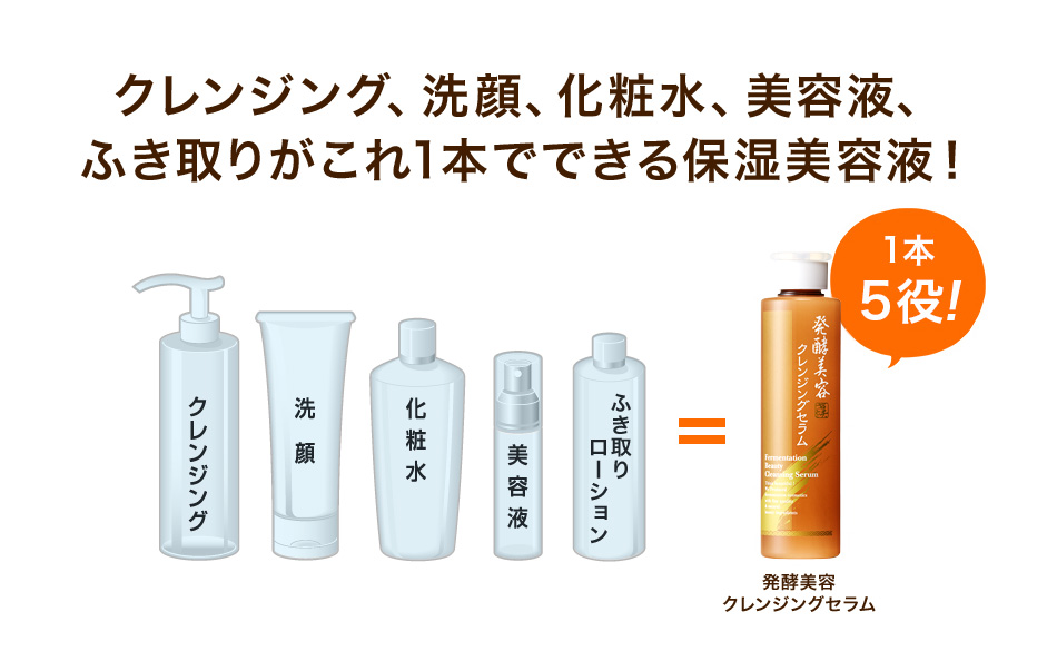 クレンジング、洗顔、化粧水、美容液、ピーリング剤がコレひとつで!