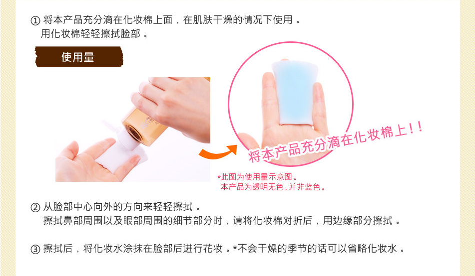 使用料の目安
